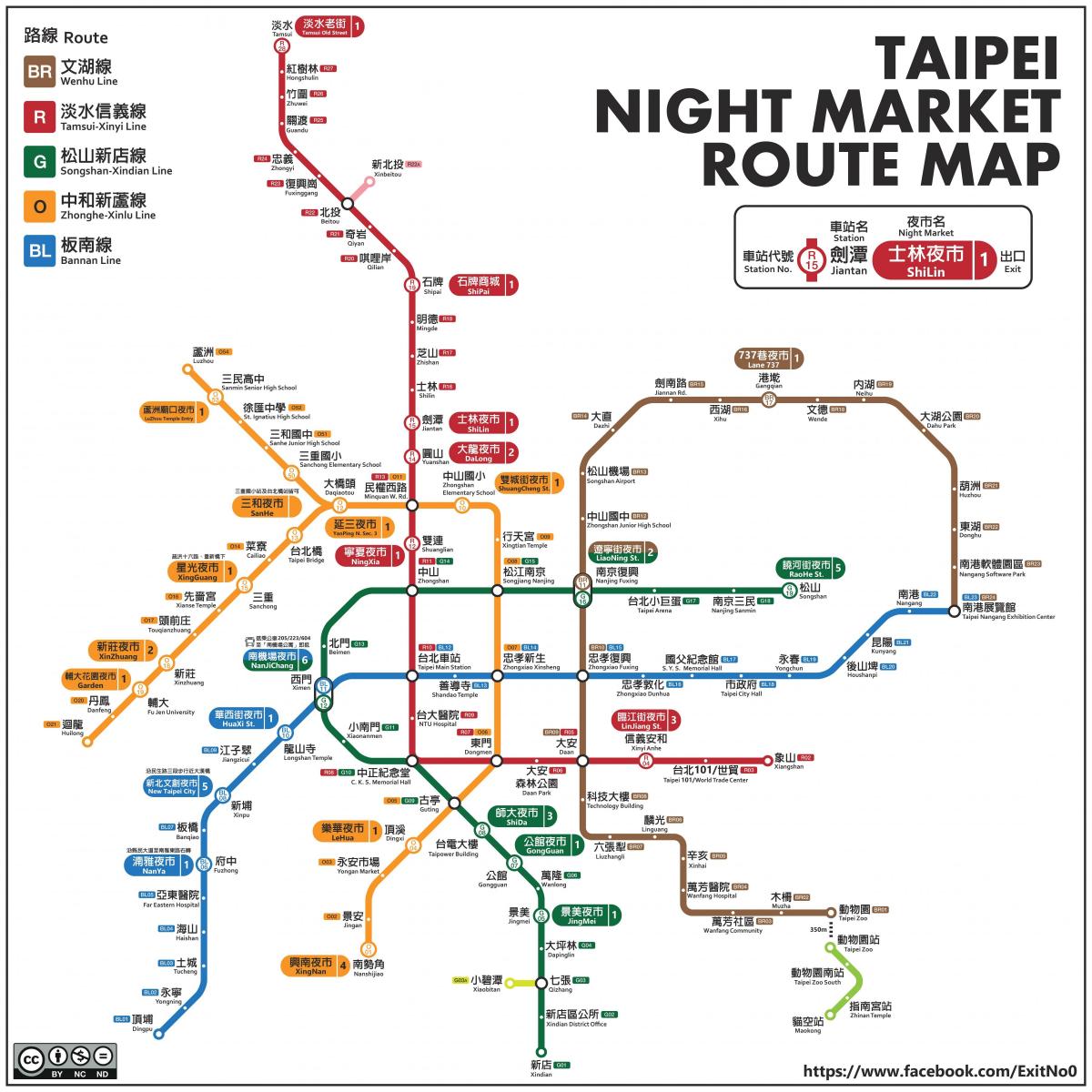 Taipei haritası gece pazarları