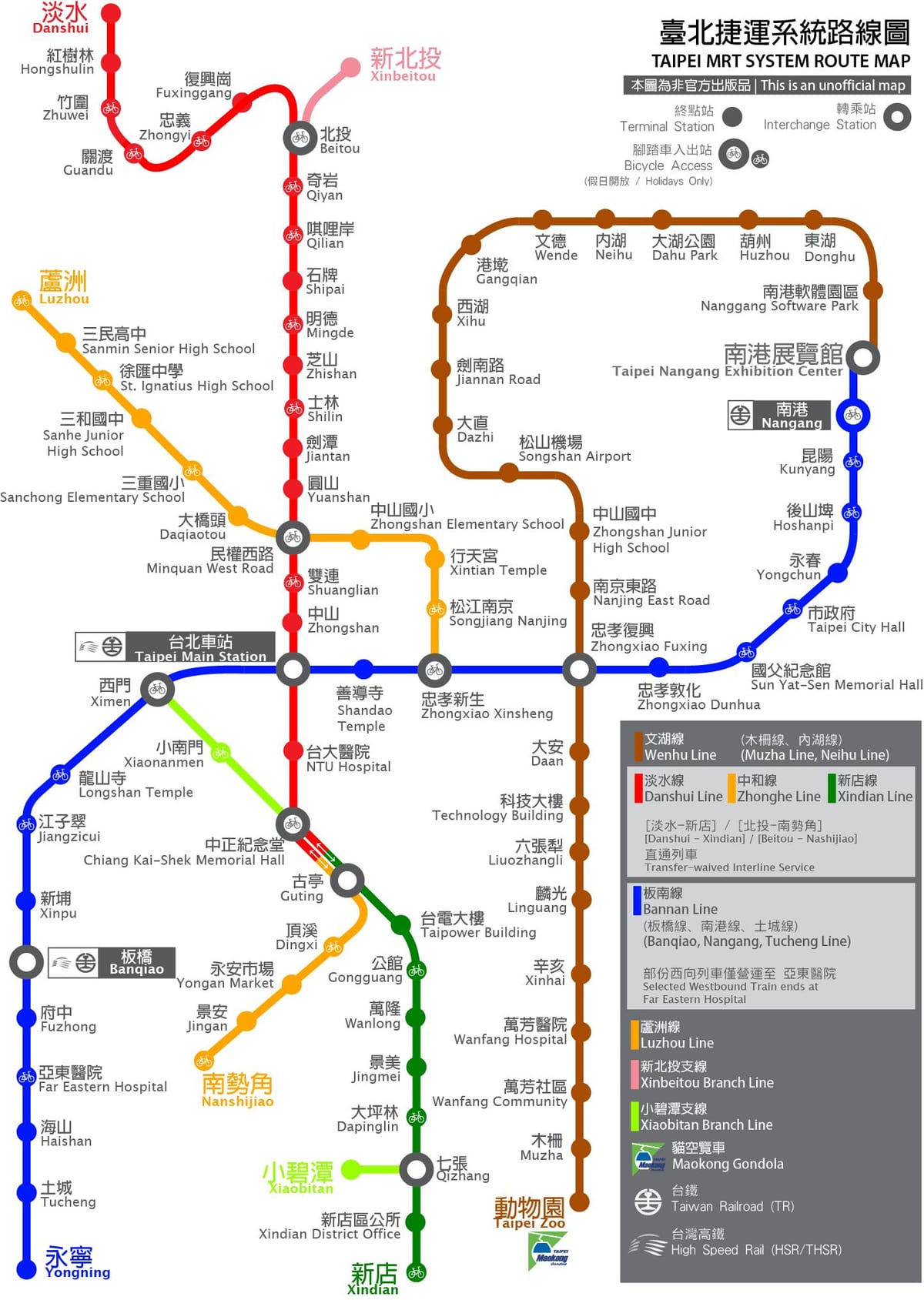 thsr Taipei station göster